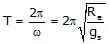 Gravitation & Related Terms | Physics Class 11 - NEET